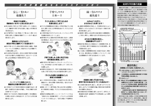 ２０１２年７月号「市民のチカラ！」倉田哲郎まちづくりニュース